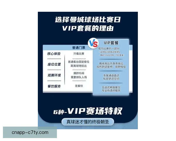 曼联拟推电子季票IMAX观赛